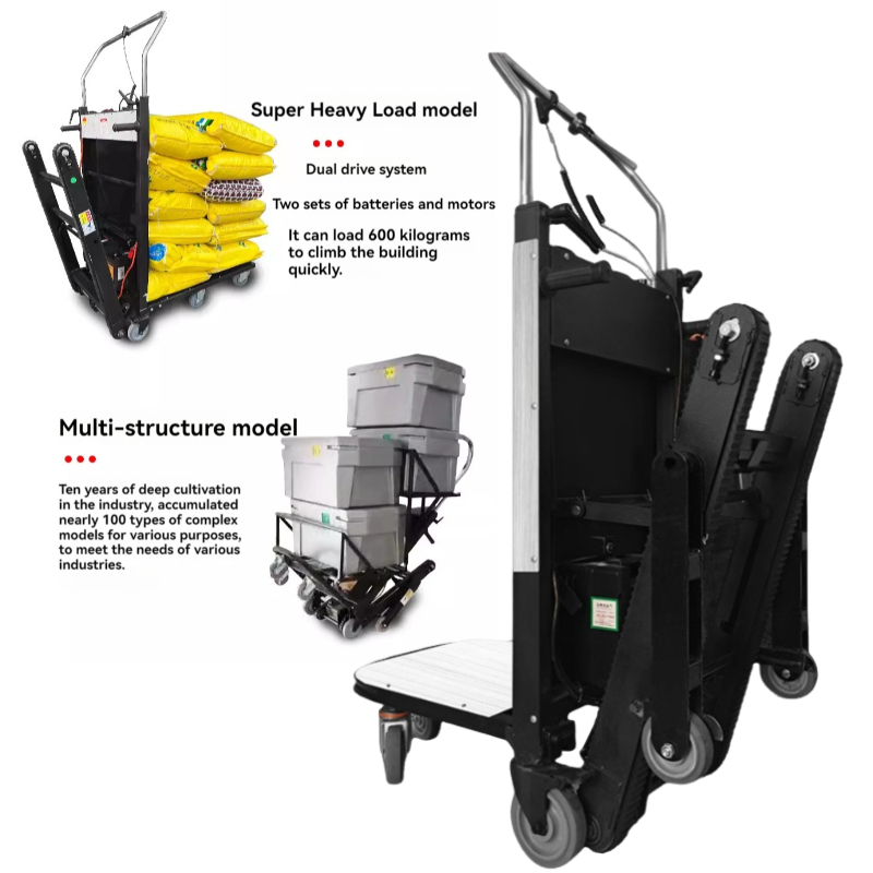 Home Improvement Usa - Elektryczny wózek schodoklatka do 400 kg,